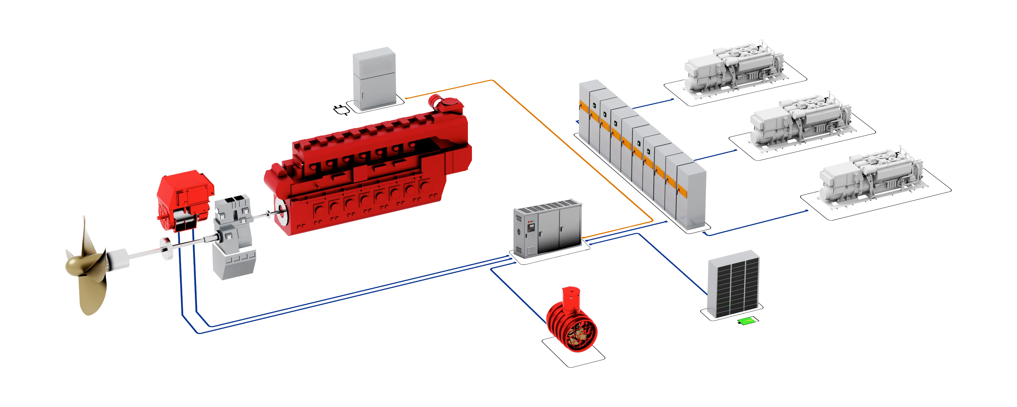 柴电混合动力系统